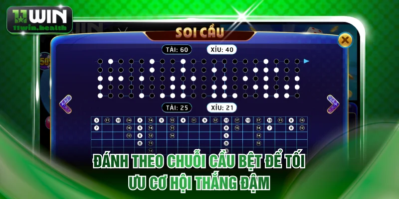 Đánh theo chuỗi cầu bệt để tối ưu cơ hội thắng đậm