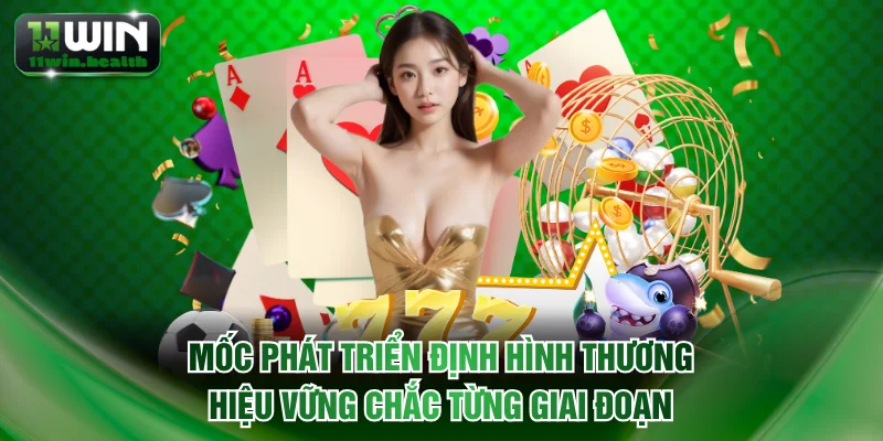 Mốc phát triển định hình thương hiệu vững chắc từng giai đoạn
